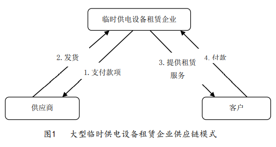 惠州午夜视频导航出租.png